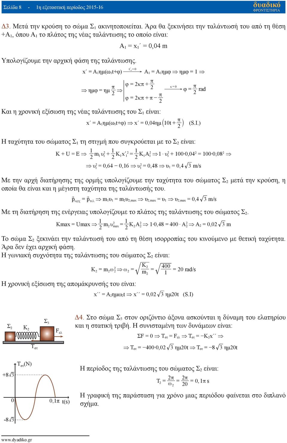 x A ημ(ω tφ) A x 0,0 tl o 0 ημφ ημ ϕ κ ϕ κ A A ημφ ημφ κ 0 φ rad Και η χρονική εξίσωση της νέας ταλάντωσης του Σ είναι: x A ημ(ω tφ) x 0,0ημ `0t j (S.I.