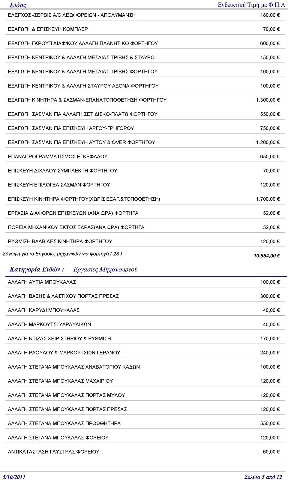 300,00 ΕΞΑΓΩΓΗ ΣΑΣΜΑΝ ΓΙΑ ΑΛΛΑΓΗ ΣΕΤ ΙΣΚΟ-ΠΛΑΤΩ ΦΟΡΤΗΓΟΥ 550,00 ΕΞΑΓΩΓΗ ΣΑΣΜΑΝ ΓΙΑ ΕΠΙΣΚΕΥΗ ΑΡΓΟΥ-ΓΡΗΓΟΡΟΥ 750,00 ΕΞΑΓΩΓΗ ΣΑΣΜΑΝ ΓΙΑ ΕΠΙΣΚΕΥΗ ΑΥΤΟΥ & OVER ΦΟΡΤΗΓΟΥ 1.