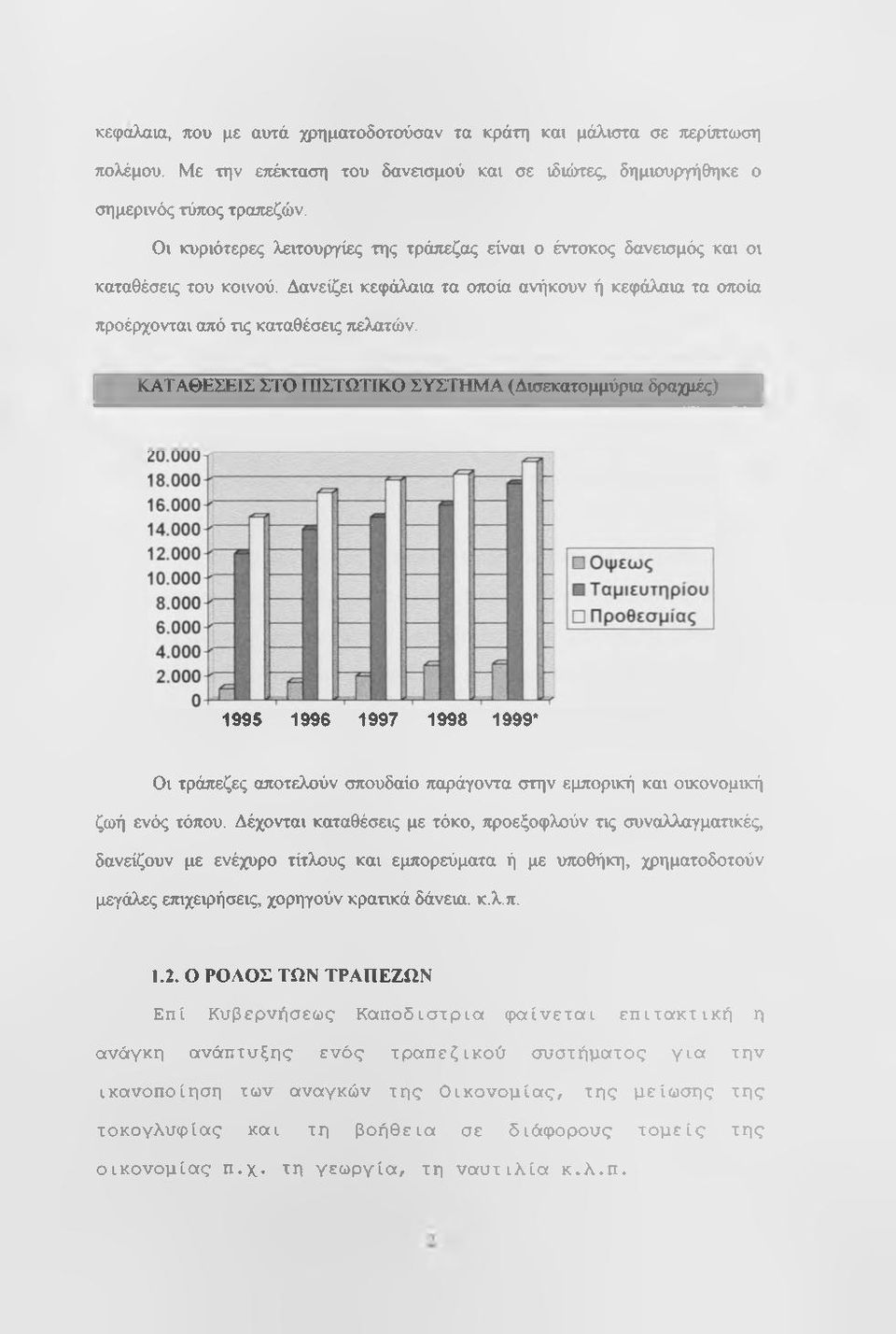 I ΚΑΤΑΘΕΣΕΙΣ ΣΤΟ mitotiko ΣΥΣΤΗΜΑ (Δισεκατομμύρια δραχμές) I 1995 1996 1997 1998 1999* Οι τράπεζες αποτελούν σπουδαίο παράγοντα στην εμπορική και οικονομική ζωή ενός τόπου.