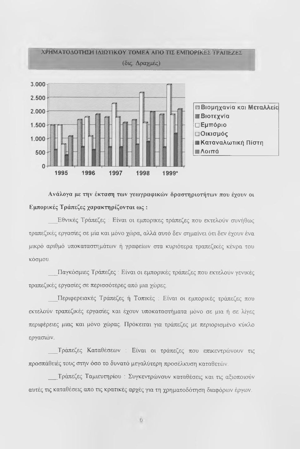 χαρακτηρίζονται ως : Εθνικές Τράπεζες : Είναι οι εμπορικές τράτιεζες που εκτελούν συνήθως τραπεζικές εργασίες σε μία και μόνο χώρα, αλλά αυτό δεν σημαίνει ότι δεν έχουν ένα μικρό αριθμό