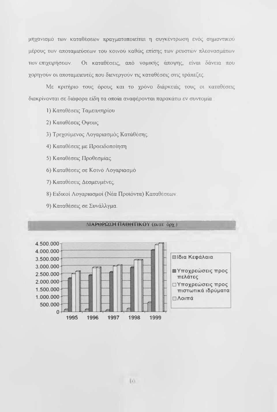 Με κριτήριο τους όρους και το χρόνο διάρκειάς τους οι καταθέσεις διακρίνονται σε διάφορα είδη τα οποία αναφέρονται παρακάτω εν συντομία : 1) Καταθέσεις Ταμειυτηρίου 2) Καταθέσεις Οψεως 3)