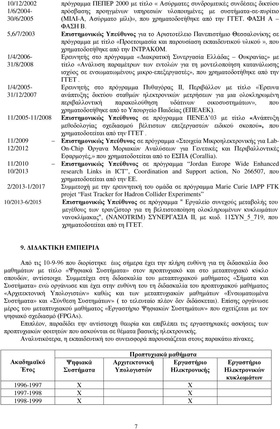 5,6/7/2003 Επιστημονικώς Υπεύθυνος για το Αριστοτέλειο Πανεπιστήμιο Θεσσαλονίκης σε πρόγραμμα με τίτλο «Προετοιμασία και παρουσίαση εκπαιδευτικού υλικού», που χρηματοδοτήθηκε από την ΙΝΤΡΑΚΟΜ.