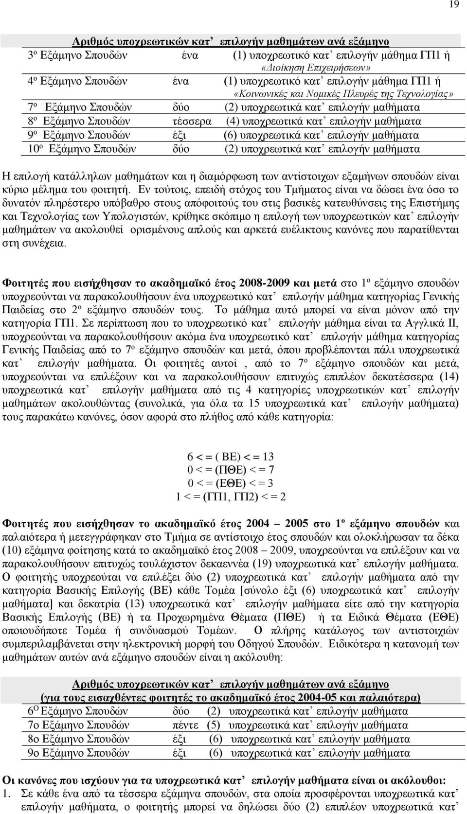 9 ο Εξάμηνο Σπουδών έξι (6) υποχρεωτικά κατ επιλογήν μαθήματα 10 ο Εξάμηνο Σπουδών δύο (2) υποχρεωτικά κατ επιλογήν μαθήματα Η επιλογή κατάλληλων μαθημάτων και η διαμόρφωση των αντίστοιχων εξαμήνων