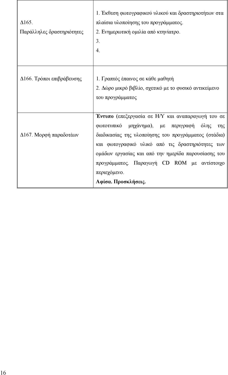 Μορφή παραδοτέων Έντυπο (επεξεργασία σε Η/Υ και αναπαραγωγή του σε φωτοτυπικό μηχάνημα), με περιγραφή όλης της διαδικασίας της υλοποίησης του προγράμματος