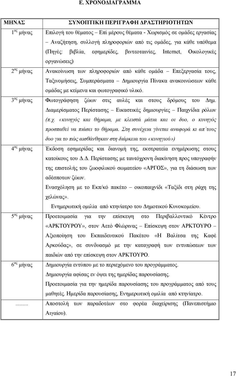 Πίνακα ανακοινώσεων κάθε ομάδας με κείμενα και φωτογραφικό υλικό. 3 ος μήνας Φωτογράφηση ζώων στις αυλές και στους δρόμους του Δημ. Διαμερίσματος Περίστασης Εικαστικές δημιουργίες Παιχνίδια ρόλων (π.