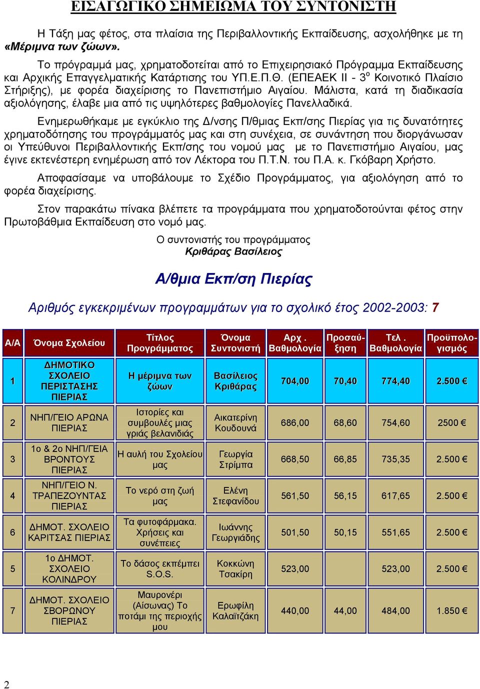 (ΕΠΕΑΕΚ ΙΙ - 3 ο Κοινοτικό Πλαίσιο Στήριξης), με φορέα διαχείρισης το Πανεπιστήμιο Αιγαίου. Μάλιστα, κατά τη διαδικασία αξιολόγησης, έλαβε μια από τις υψηλότερες βαθμολογίες Πανελλαδικά.