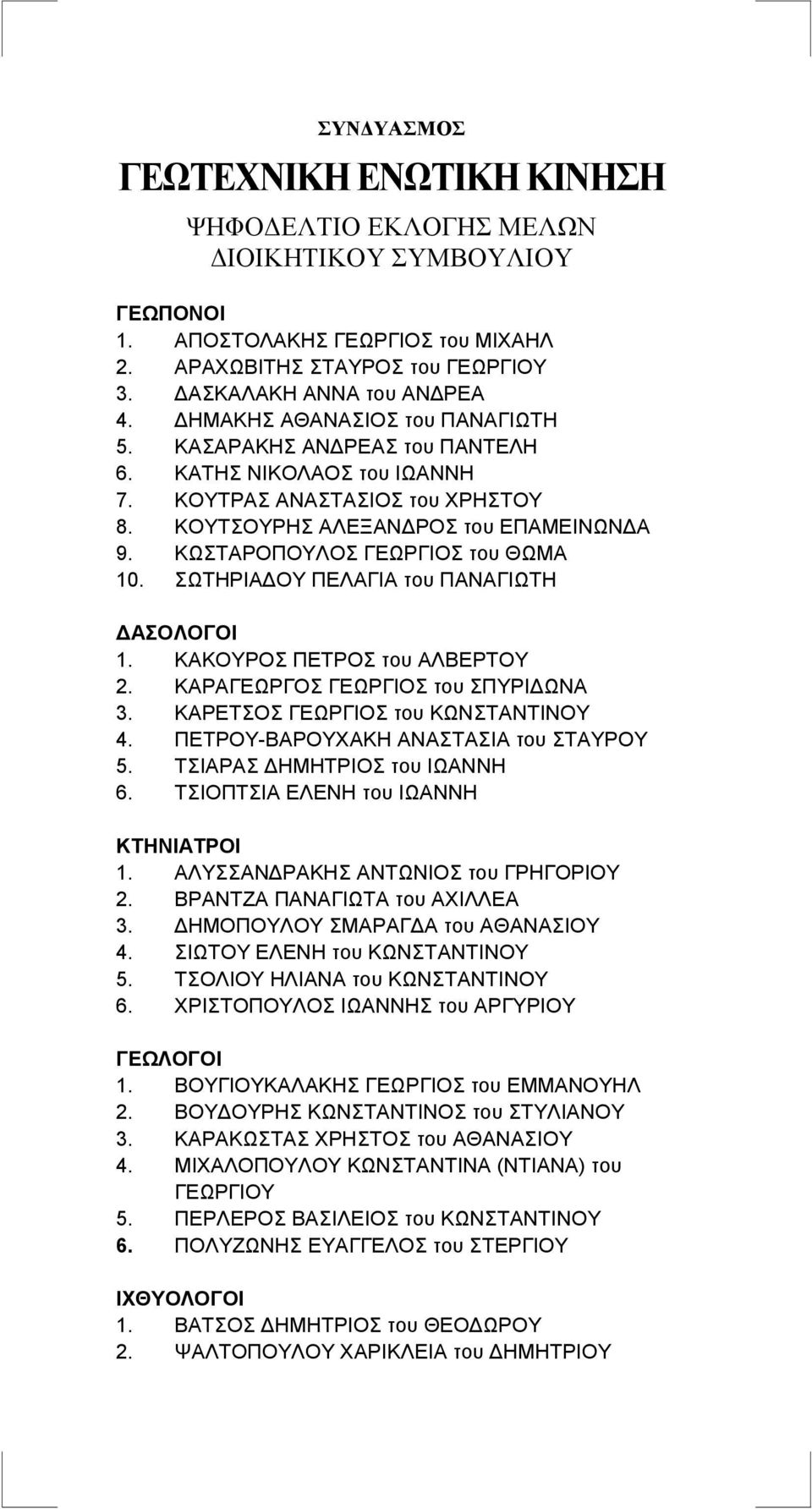 ΚΑΚΟΥΡΟΣ ΠΕΤΡΟΣ του ΑΛΒΕΡΤΟΥ 2. ΚΑΡΑΓΕΩΡΓΟΣ ΓΕΩΡΓΙΟΣ του ΣΠΥΡΙΔΩΝΑ 3. ΚΑΡΕΤΣΟΣ ΓΕΩΡΓΙΟΣ του ΚΩΝΣΤΑΝΤΙΝΟΥ 4. ΠΕΤΡΟΥ-ΒΑΡΟΥΧΑΚΗ ΑΝΑΣΤΑΣΙΑ του ΣΤΑΥΡΟΥ 5. ΤΣΙΑΡΑΣ ΔΗΜΗΤΡΙΟΣ του ΙΩΑΝΝΗ 6.