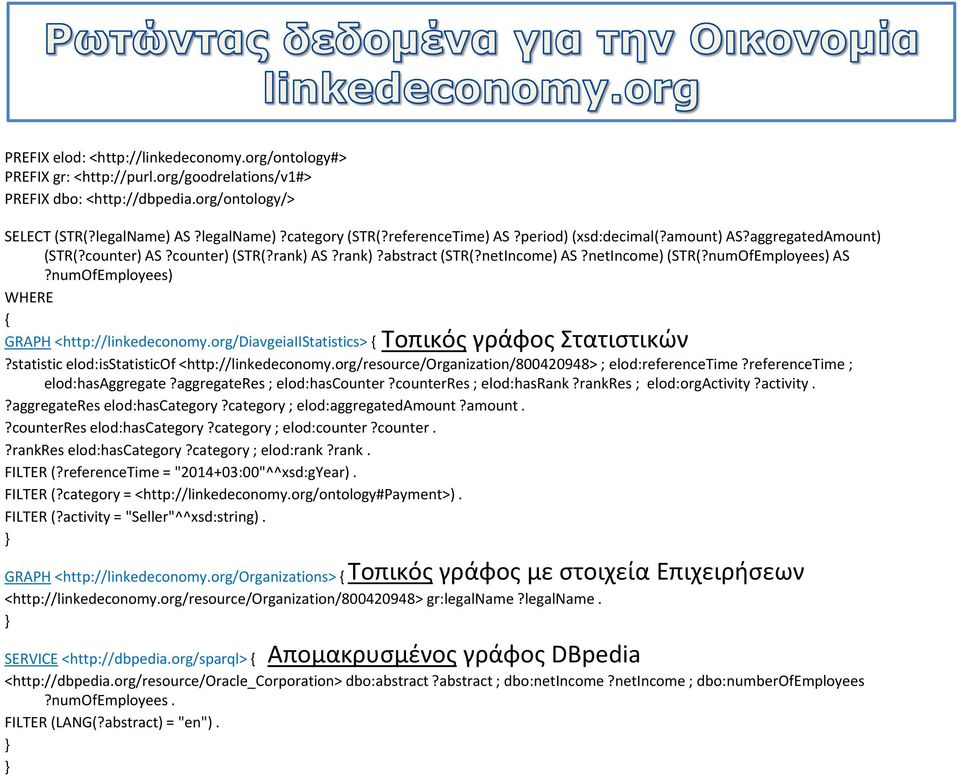 numOfEmployees) WHERE { GRAPH <http://linkedeconomy.org/diavgeiaiistatistics> { Τοπικός γράφος Στατιστικών?statistic elod:isstatisticof <http://linkedeconomy.