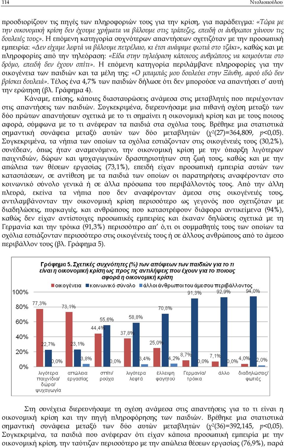 Η ε όµενη κατηγορία συχνότερων α αντήσεων σχετιζόταν µε την ροσω ική εµ ειρία: «εν είχαµε λεφτά να βάλουµε ετρέλαιο, κι έτσι ανάψαµε φωτιά στο τζάκι», καθώς και µε ληροφορίες α ό την τηλεόραση: «Είδα