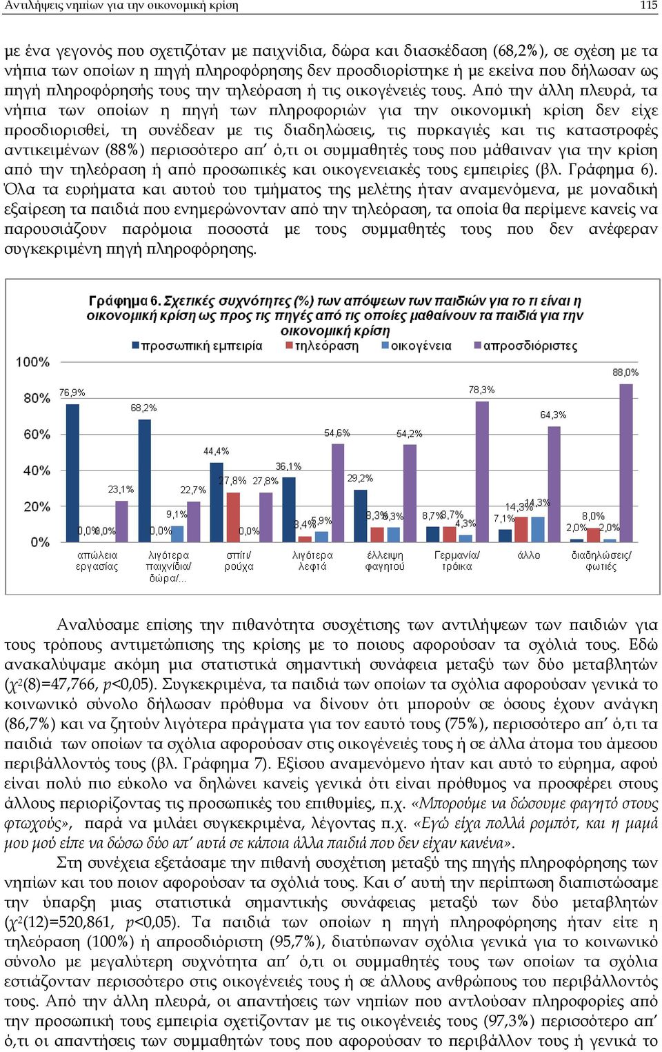 Α ό την άλλη λευρά, τα νή ια των ο οίων η ηγή των ληροφοριών για την οικονοµική κρίση δεν είχε ροσδιορισθεί, τη συνέδεαν µε τις διαδηλώσεις, τις υρκαγιές και τις καταστροφές αντικειµένων (88%)