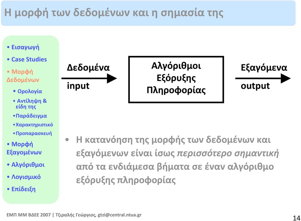 Εξαγόμενα output Η κατανόηση της μορφής των δεδομένων και εξαγόμενων είναι ίσως