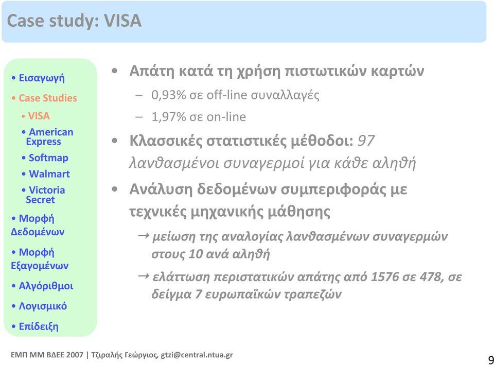 συναγερμοί για κάθε αληθή Ανάλυση δεδομένων συμπεριφοράς με τεχνικές μηχανικής μάθησης μείωση της αναλογίας