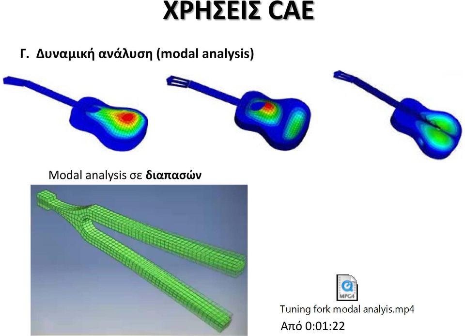 (modal analysis)