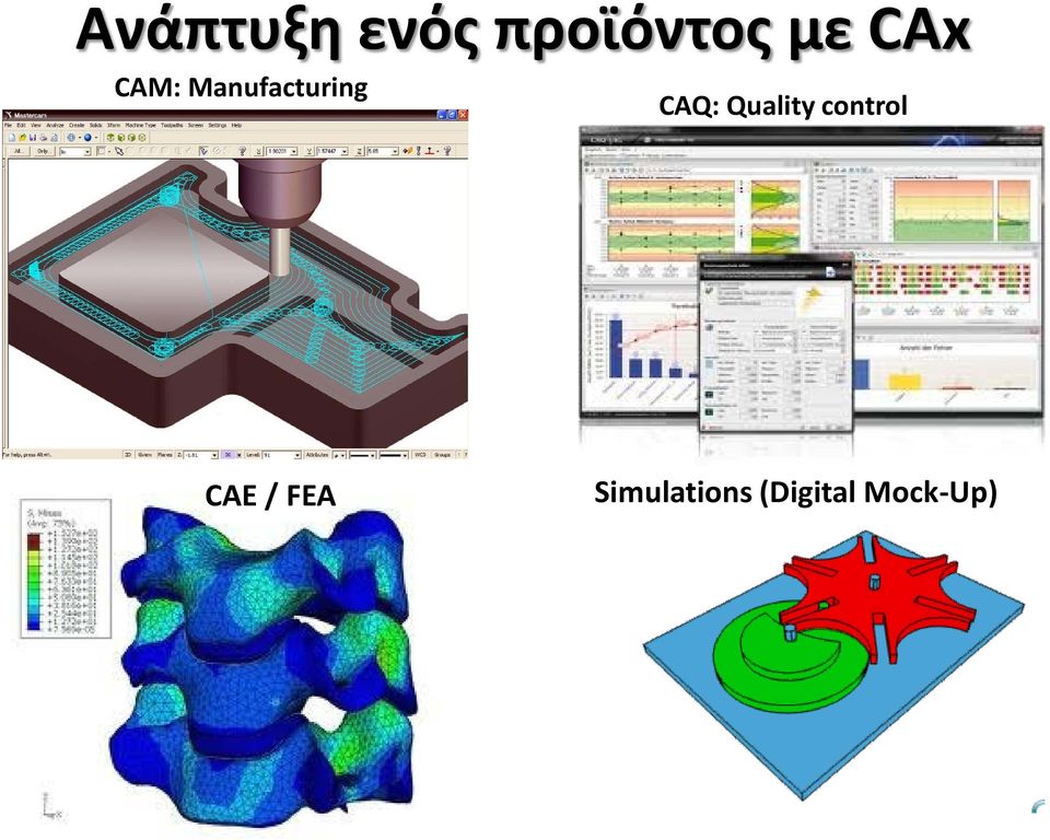 Quality control CAE / FEA