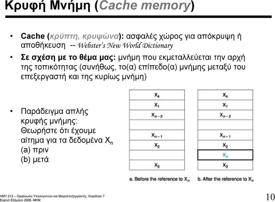 της τοπικότητας (συνήθως, το(α) επίπεδο(α) μνήμης μεταξύ του επεξεργαστή και της κυρίως