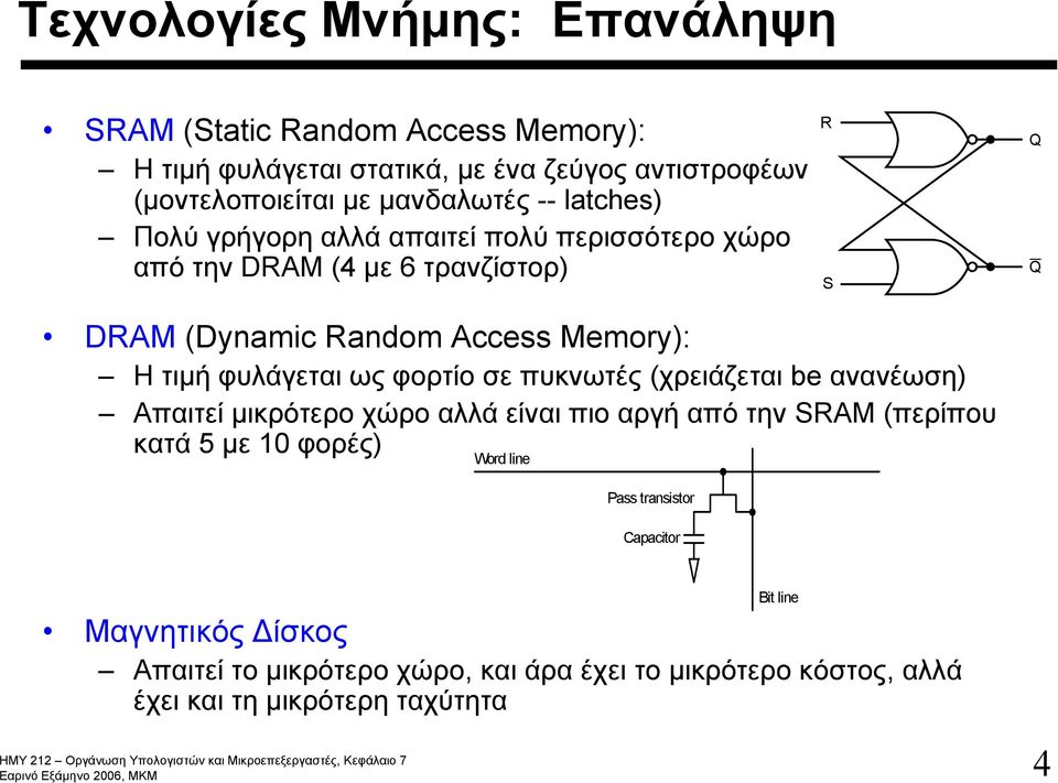 φυλάγεται ως φορτίο σε πυκνωτές (χρειάζεται be ανανέωση) Απαιτεί μικρότερο χώρο αλλά είναι πιο αργή από την SRAM (περίπου κατά 5 με 10 φορές) Word