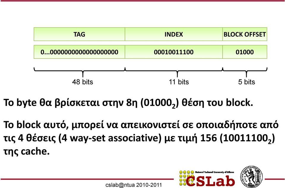 byte θα βρίσκεται στην 8η (01000 2 ) θέση του block.