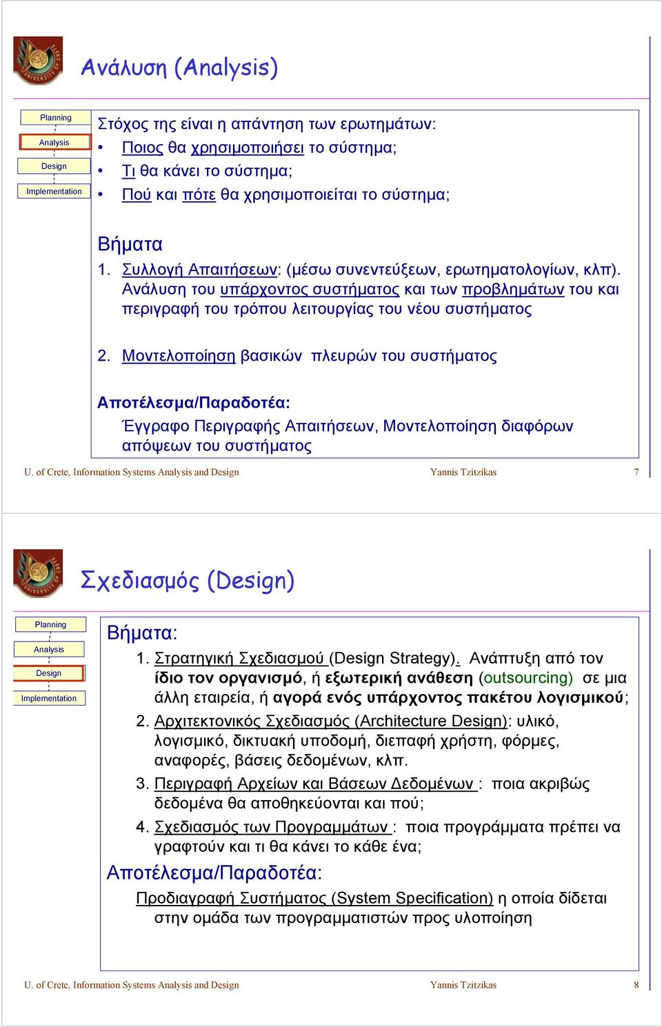 Μοντελοποίηση βασικών πλευρών του συστήματος Αποτέλεσμα/Παραδοτέα: Έγγραφο Περιγραφής Απαιτήσεων, Μοντελοποίηση διαφόρων απόψεων του συστήματος U.