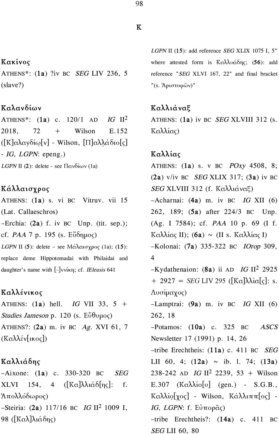 ) LGPN II (2): delete - see Πανδίων (1a) Κάλλαισχρος ATHENS: (1a) s. vi BC Vitruv. vii 15 (Lat. Callaeschros) Erchia: (2a) f. iv BC Unp. (tit. sep.); cf. PAA 7 p. 195 (s.