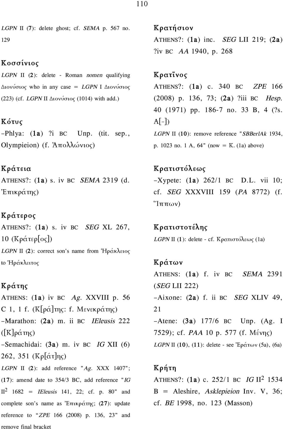 136, 73; (2a)?iii BC Hesp. 40 (1971) pp. 186-7 no. 33 B, 4 (?s. Α[-]) LGPN II (10): remove reference "SBBerlAk 1934, p. 1023 no. 1 A, 64" (now = Κ. (1a) above) Κράτεια ATHENS?: (1a) s.