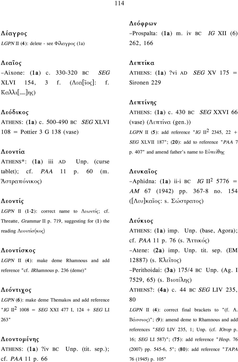 Ἀστραπόνικος) Λεοντίς LGPN II (1-2): correct name to Λεωντίς; cf. Threatte, Grammar II p.