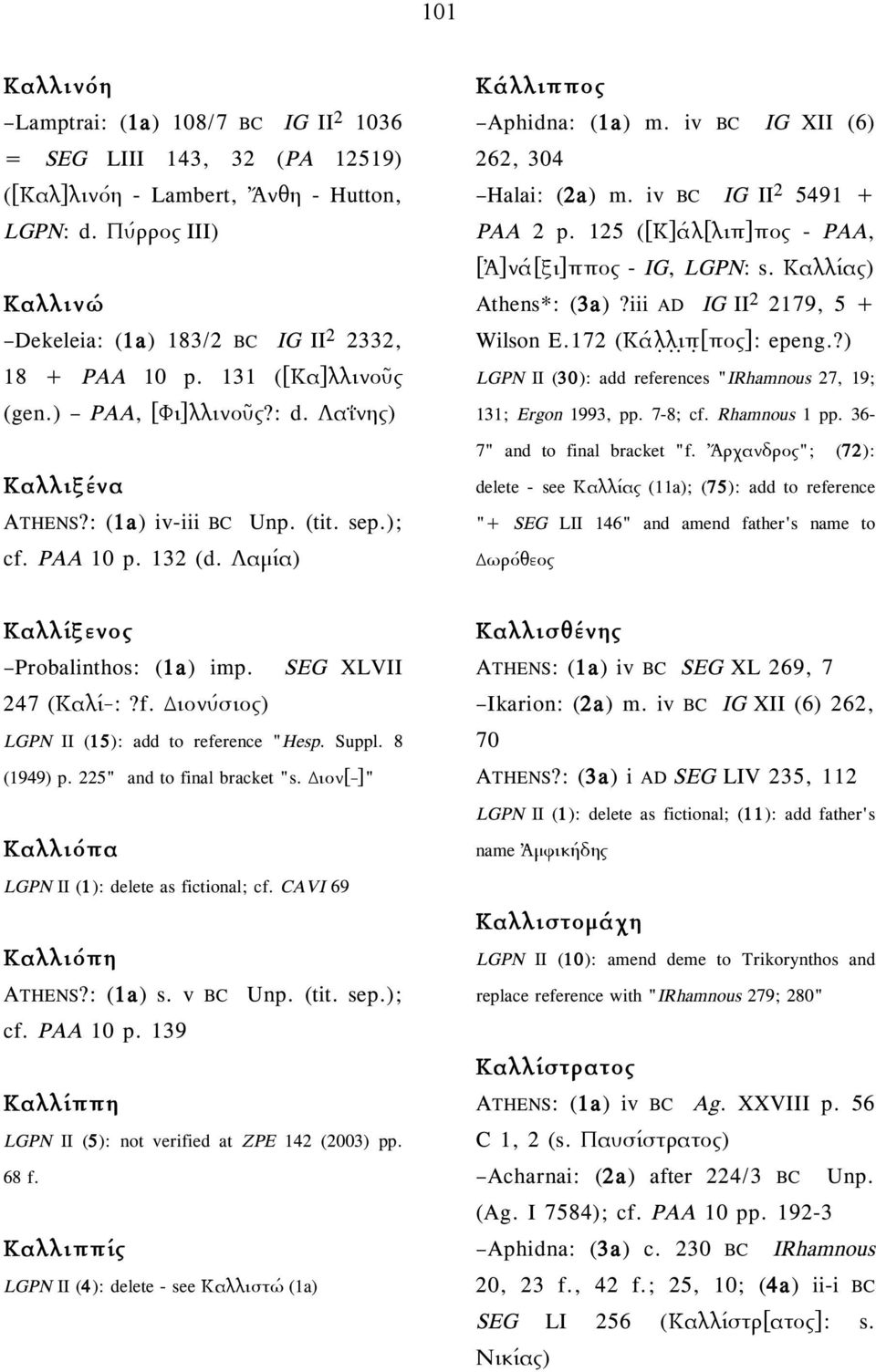 iv BC IG XII (6) 262, 304 Halai: (2a) m. iv BC IG II 2 5491 + PAA 2 p. 125 ([Κ]άλ[λιπ]πος - PAA, [Ἀ]νά[ξι]ππος - IG, LGPN: s. Καλλίας) Athens*: (3a)?iii AD IG II 2 2179, 5 + Wilson E.