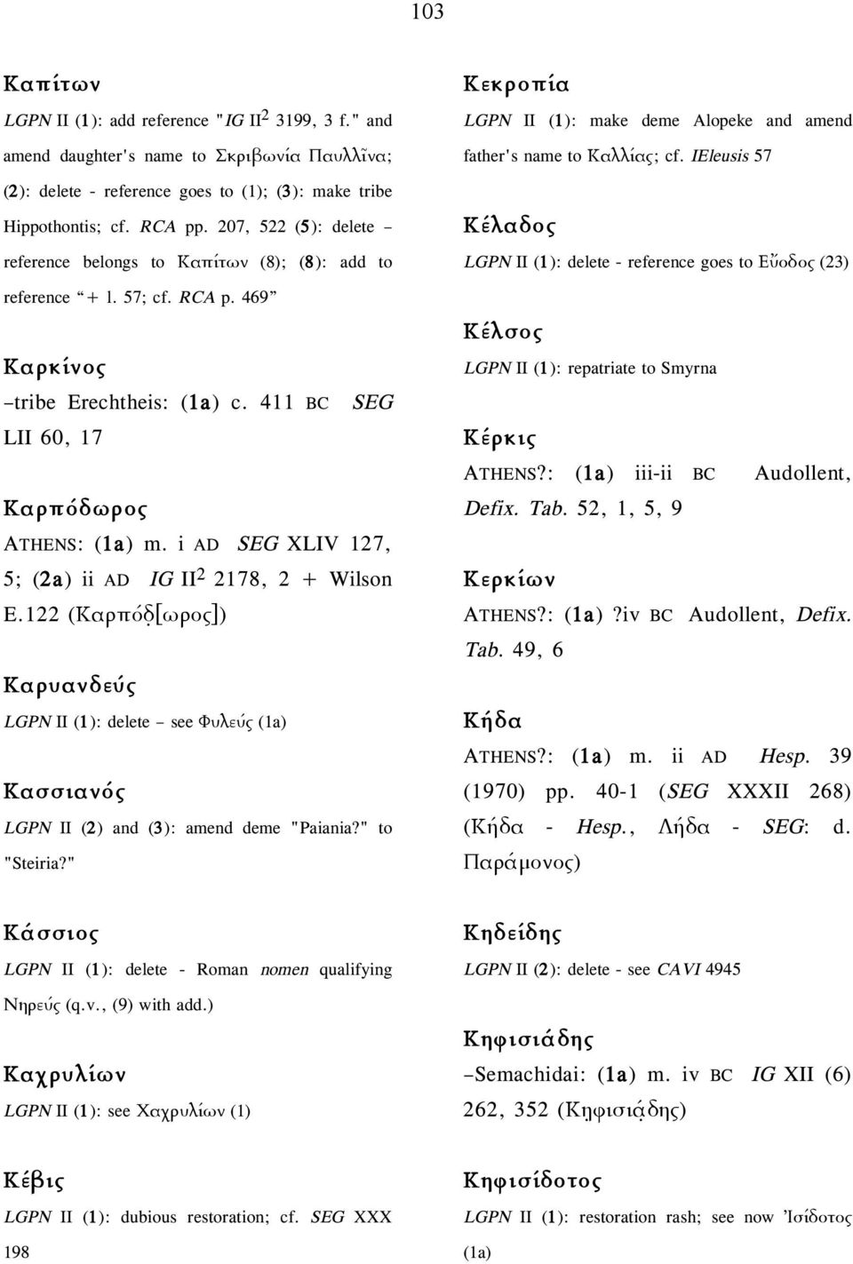 i AD SEG XLIV 127, 5; (2a) ii AD IG II 2 2178, 2 + Wilson E.122 (Καρπόδ [ωρος]) Καρυανδεύς LGPN II (1): delete see Φυλεύς (1a) Κασσιανός LGPN II (2) and (3): amend deme "Paiania?" to "Steiria?