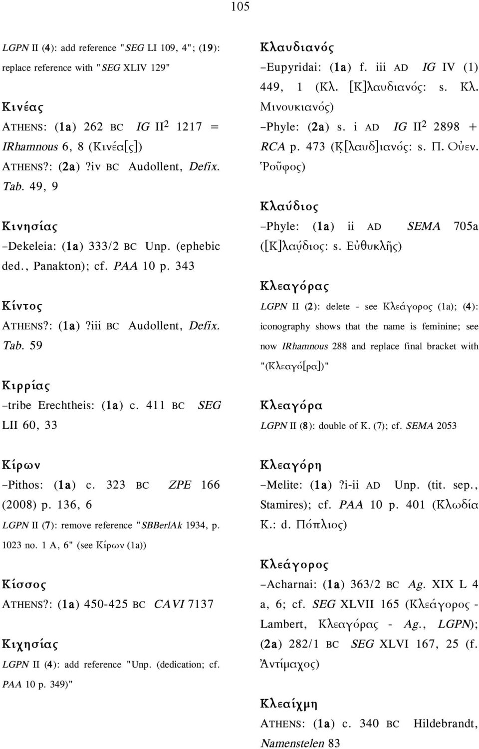 411 BC SEG LII 60, 33 Κλαυδιανός Eupyridai: (1a) f. iii AD IG IV (1) 449, 1 (Κλ. [Κ]λαυδιανός: s. Κλ. Μινουκιανός) Phyle: (2a) s. i AD IG II 2 2898 + RCA p. 473 (Κ [λαυδ]ιανός: s. Π. Οὐεν.