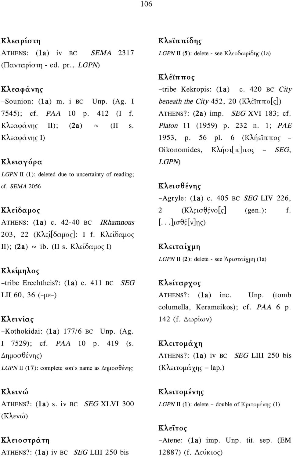 Κλείδαµος I) Κλείµηλος tribe Erechtheis?: (1a) c. 411 BC SEG LII 60, 36 (-µε-) Κλεινίας Kothokidai: (1a) 177/6 BC Unp. (Ag. I 7529); cf. PAA 10 p. 419 (s.