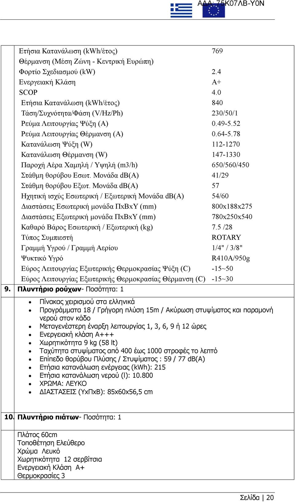 78 Κατανάλωση Ψύξη (W) 112-1270 Κατανάλωση Θέρμανση (W) 147-1330 Παροχή Αέρα Χαμηλή / Υψηλή (m3/h) 650/560/450 Στάθμη θορύβου Εσωτ. Μονάδα db(a) 41/29 Στάθμη θορύβου Εξωτ.