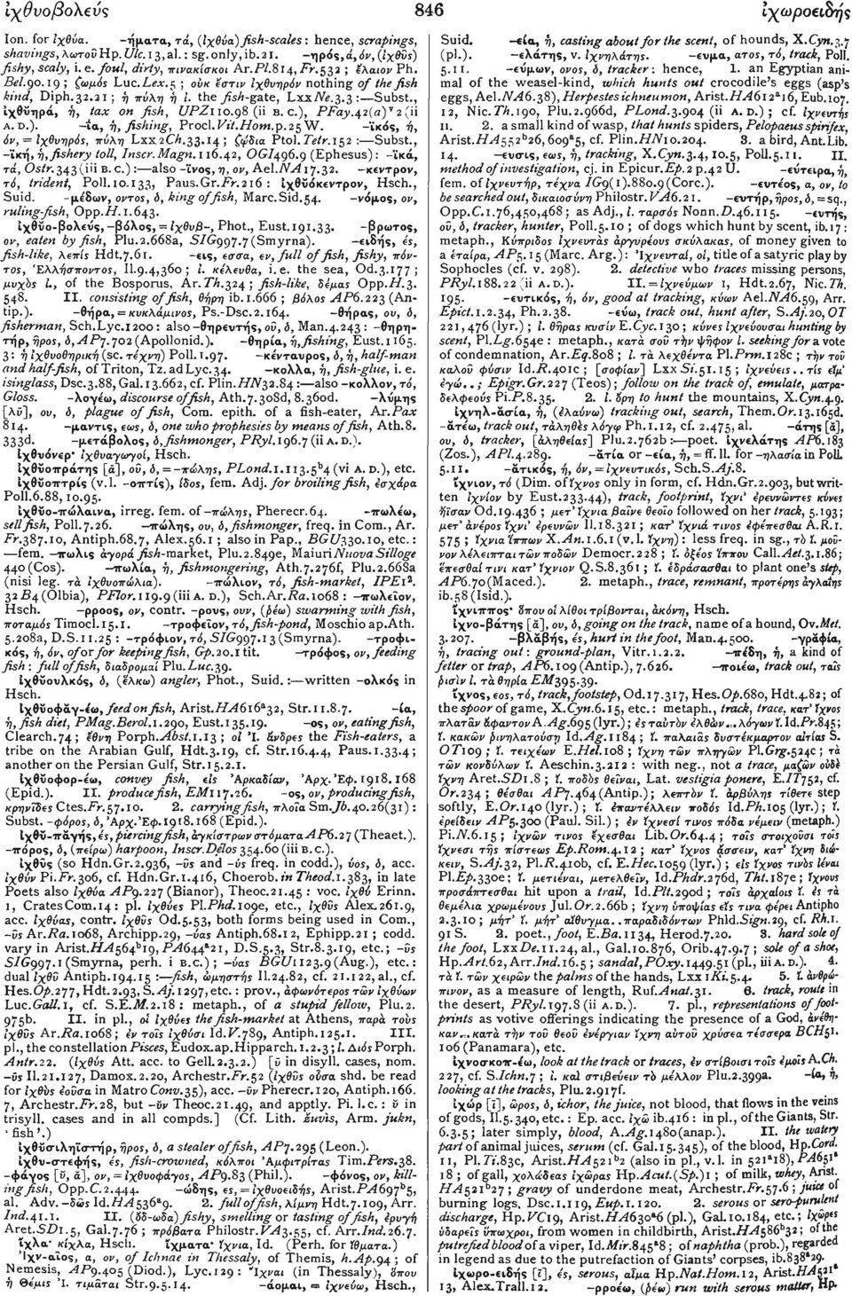 98(11 B.C.), PPajy.42(a) T 2 (ii A. D.). -ΐα, ή, fishing, Procl. Vit.Hom.p.25 W. -ϊκός, ή, όν, = Ιχθυηρός, πύλη Lxx2C/!.33* I 4! ζψόια Ptol. Tetr.152 : Subst., -ΐκή, ή, fishery toll, Inscr.Magn.l 16.