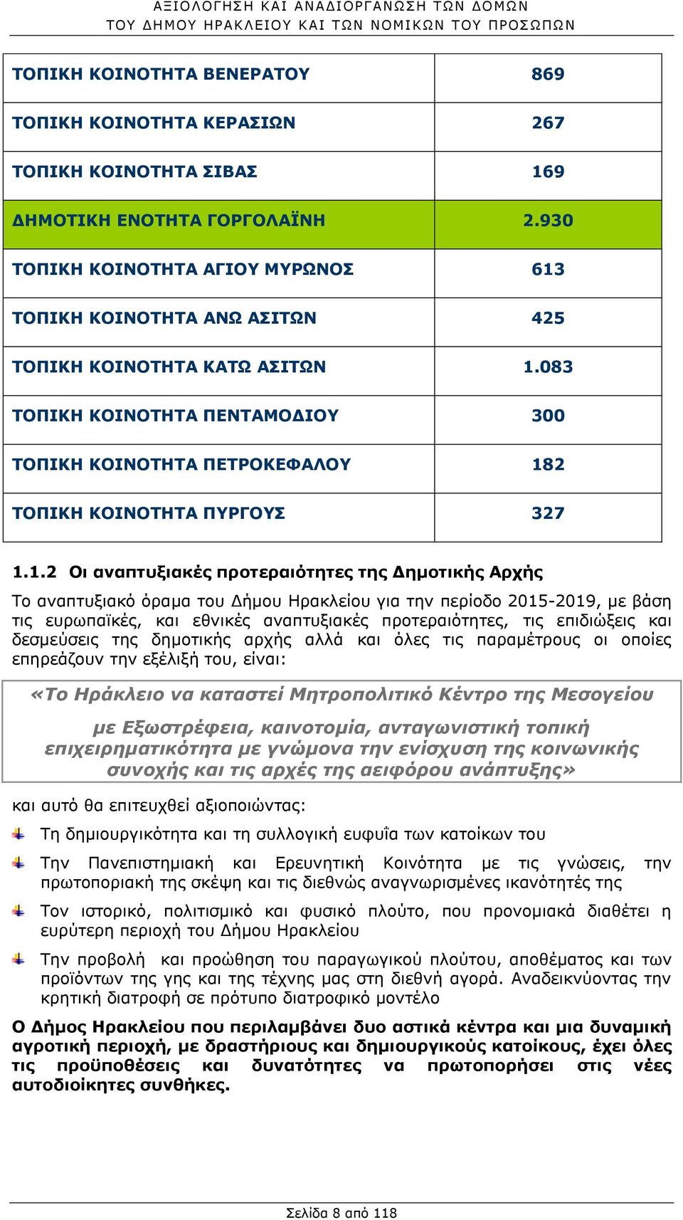 083 ΤΟΠΙΚΗ ΚΟΙΝΟΤΗΤΑ ΠΕΝΤΑΜΟΔΙΟΥ 300 ΤΟΠΙΚΗ ΚΟΙΝΟΤΗΤΑ ΠΕΤΡΟΚΕΦΑΛΟΥ 18