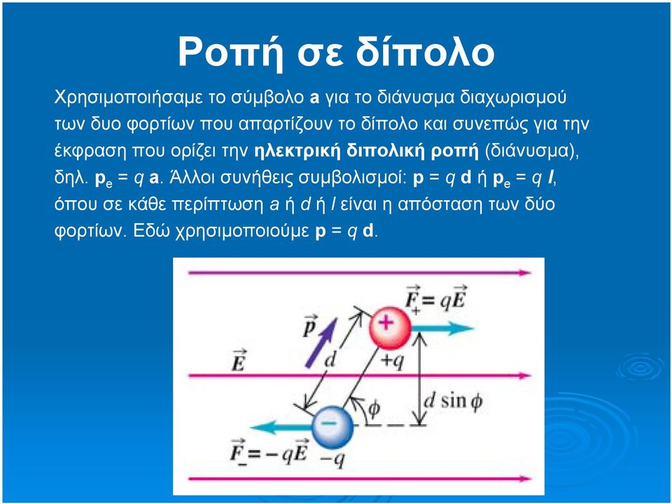 ροπή (διάνυσμα), δηλ. p e = q a.