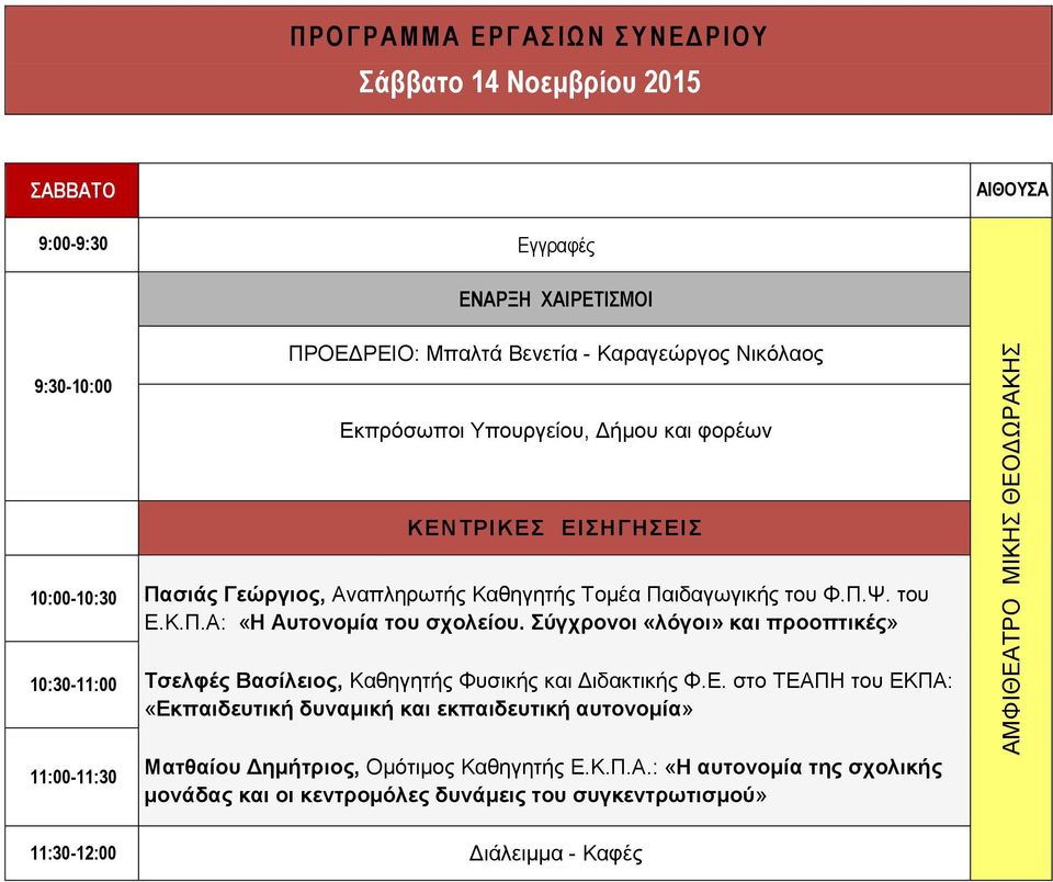 Σύγχρονοι «λόγοι» και προοπτικές» 10:30-11:00 Τσελφές Βασίλειος, Καθηγητής Φυσικής και Διδακτικής Φ.Ε.