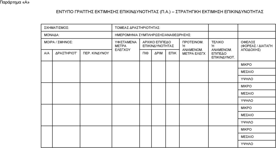 ΤΗΣ ΕΚΤΙΜΗΣΗΣ ΕΠΙΚΙΝΔΥΝΟΤΗΤΑΣ