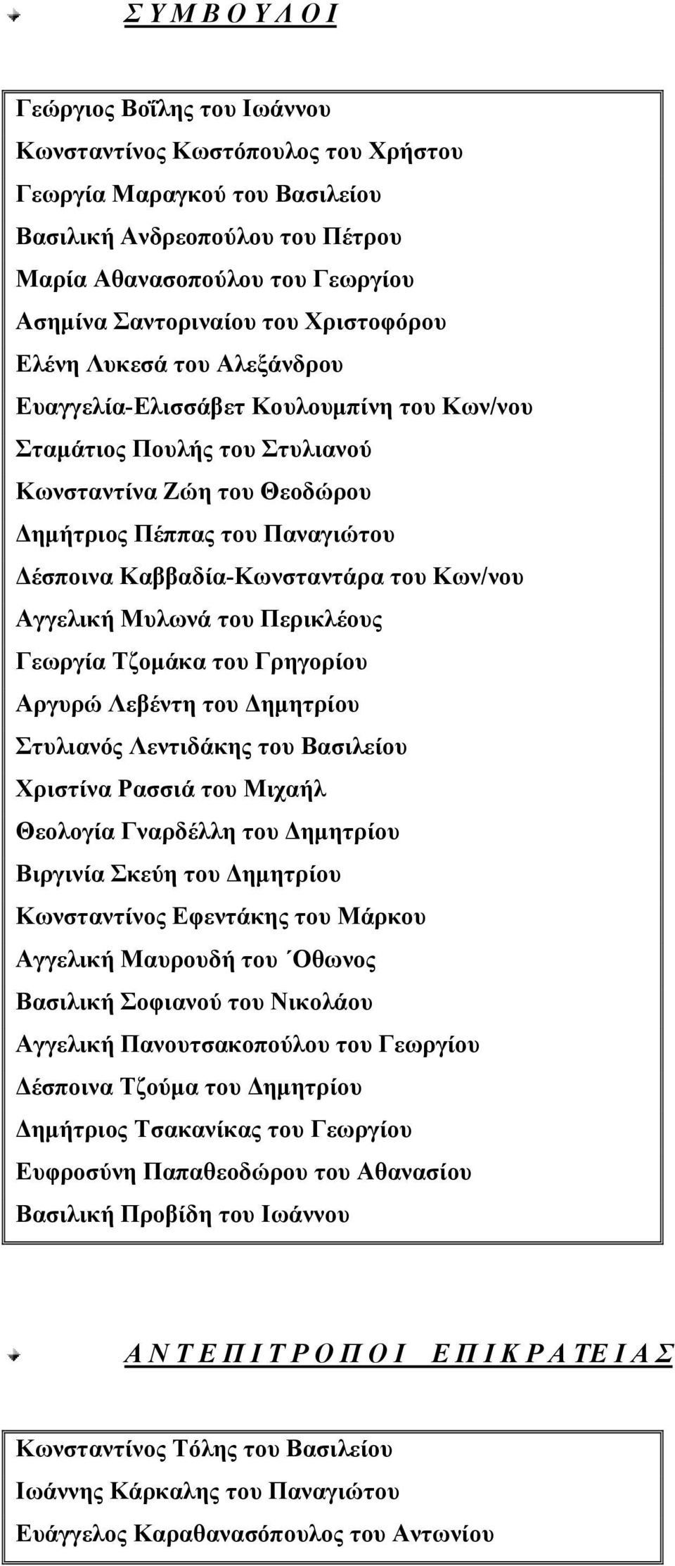 Δέσποινα Καββαδία-Κωνσταντάρα του Κων/νου Αγγελική Μυλωνά του Περικλέους Γεωργία Τζομάκα του Γρηγορίου Αργυρώ Λεβέντη του Δημητρίου Στυλιανός Λεντιδάκης του Βασιλείου Χριστίνα Ρασσιά του Μιχαήλ