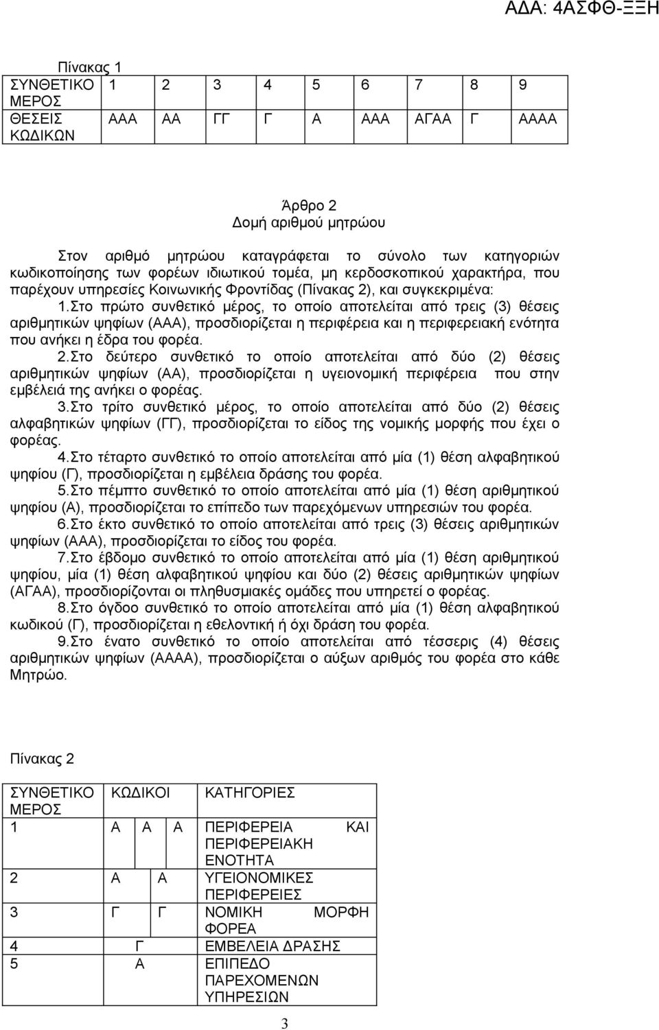 Στο πρώτο συνθετικό μέρος, το οποίο αποτελείται από τρεις (3) θέσεις αριθμητικών ψηφίων (ΑΑΑ), προσδιορίζεται η περιφέρεια και η περιφερειακή ενότητα που ανήκει η έδρα του φορέα. 2.