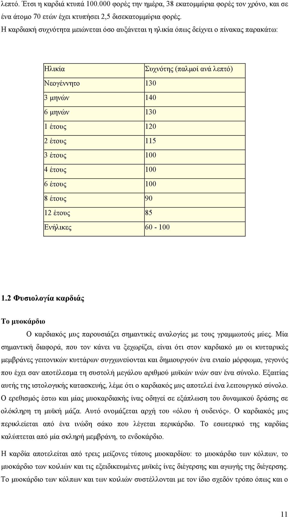 έτους 100 6 έτους 100 8 έτους 90 12 έτους 85 Ενήλικες 60-100 1.2 Φυσιολογία καρδιάς Το μυοκάρδιο Ο καρδιακός μυς παρουσιάζει σημαντικές αναλογίες με τους γραμμωτούς μύες.