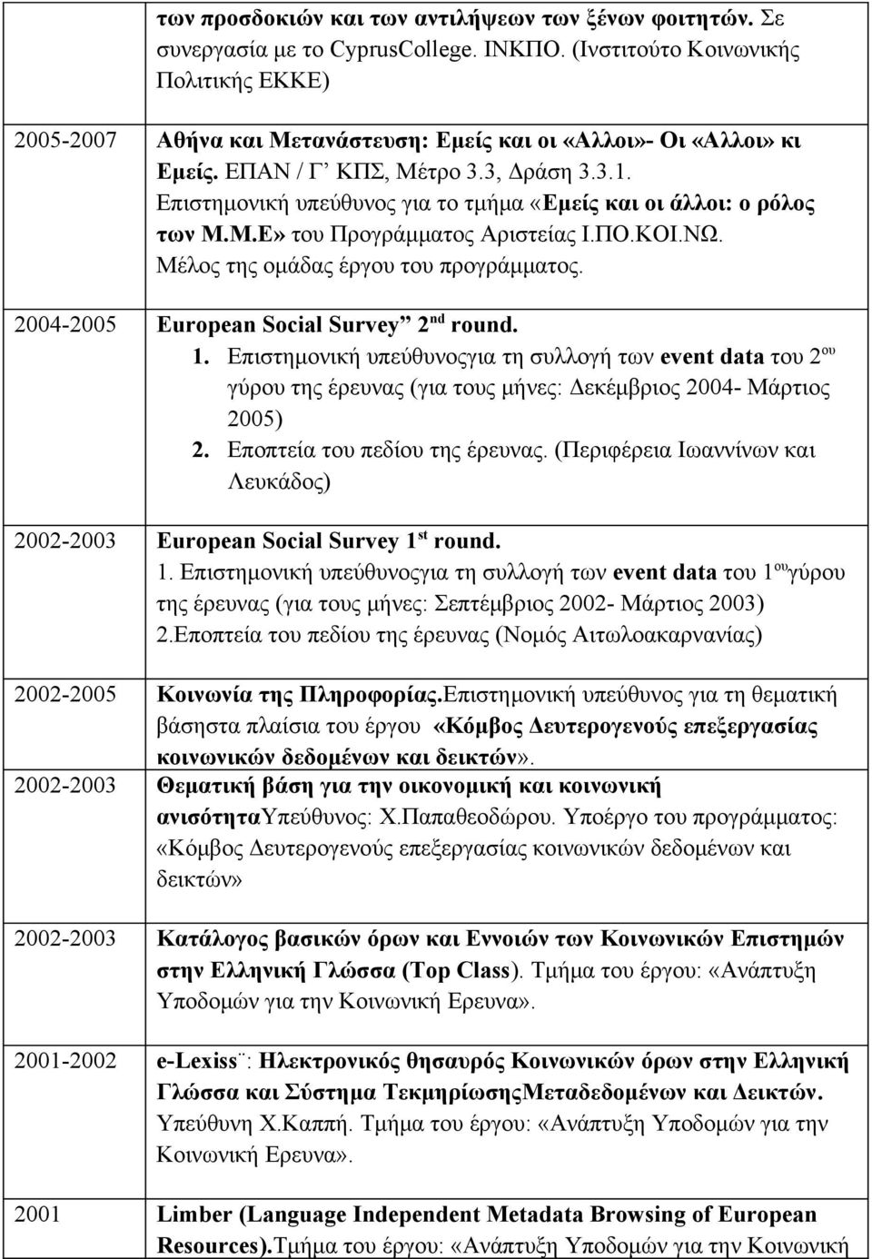 Επιστημονική υπεύθυνος για το τμήμα «Εμείς και οι άλλοι: ο ρόλος των Μ.Μ.Ε» του Προγράμματος Αριστείας Ι.ΠΟ.ΚΟΙ.ΝΩ. Μέλος της ομάδας έργου του προγράμματος.