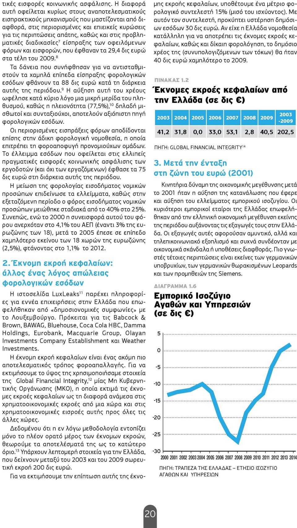 προβληματικές διαδικασίες 7 είσπραξης των οφειλόμενων φόρων και εισφορών, που έφθαναν τα 29,4 δις ευρώ στα τέλη του 2009.