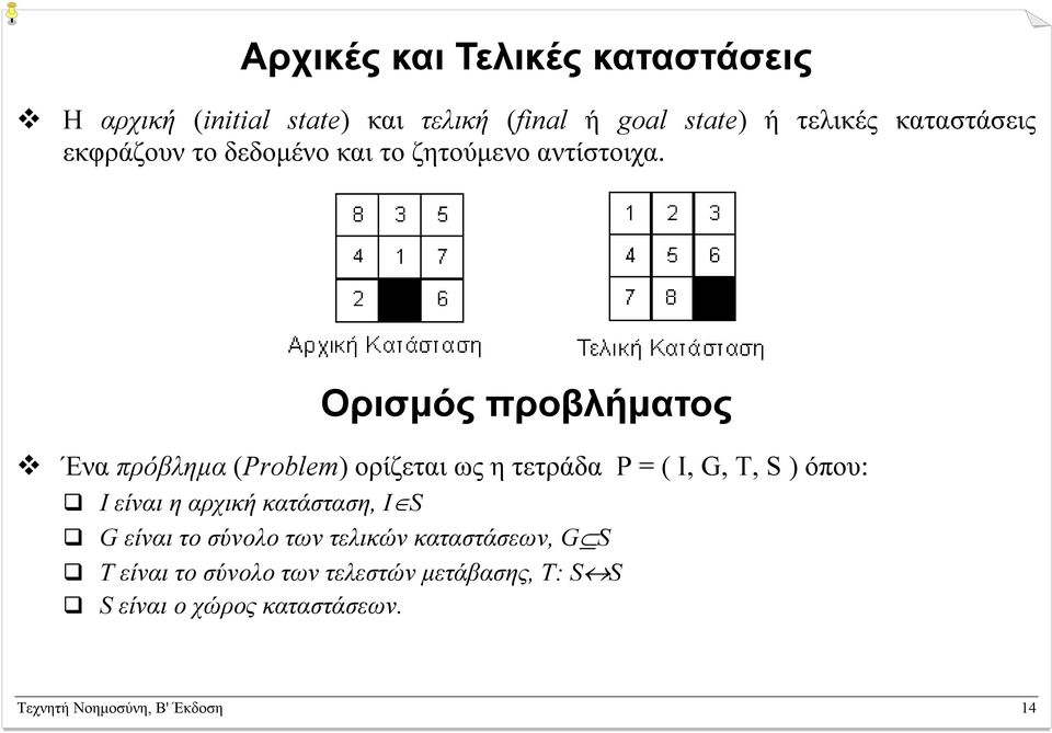 Ορισµός προβλήµατος Ένα πρόβληµα (Problem) ορίζεται ως η τετράδα P = ( I, G, T, S ) όπου: I είναι η αρχική