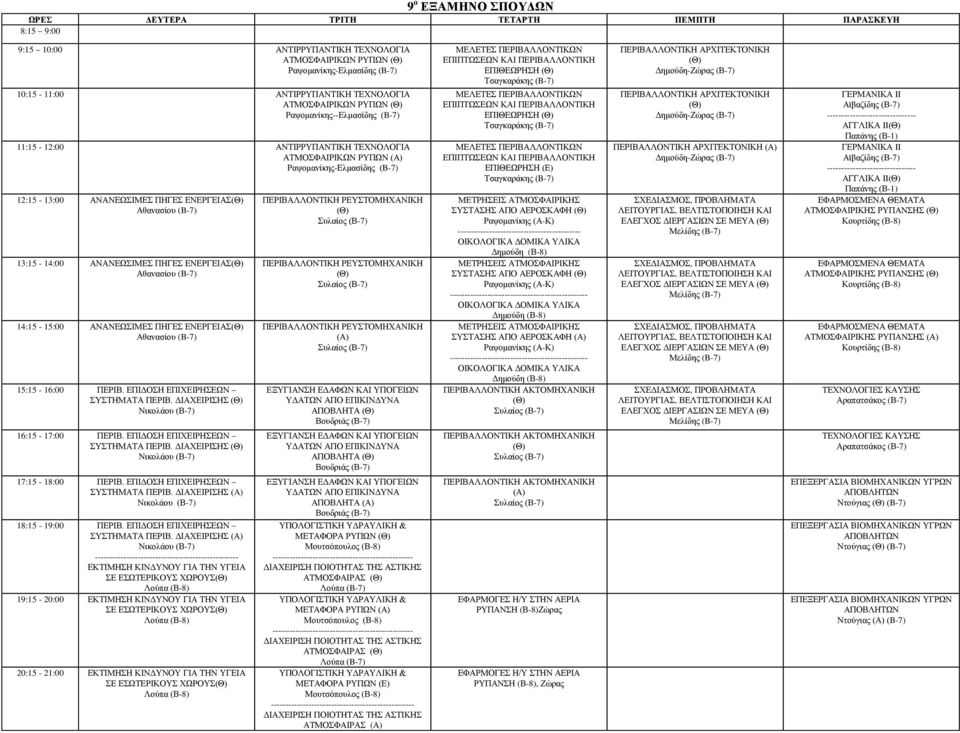 (B-7) 14:15-15:00 ΑΝΑΝΕΩΣΙΜΕΣ ΠΗΓΕΣ ΕΝΕΡΓΕΙΑΣ Αθανασίου (B-7) 15:15-16:00 ΠΕΡΙΒ. ΕΠΙΔΟΣΗ ΕΠΙΧΕΙΡΗΣΕΩΝ ΣΥΣΤΗΜΑΤΑ ΠΕΡΙΒ.