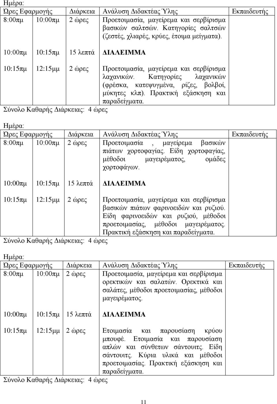 Είδη χορτοφαγίας, μέθοδοι μαγειρέματος, ομάδες χορτοφάγων. 12:15μμ 2 ώρες Προετοιμασία, μαγείρεμα και σερβίρισμα βασικών πιάτων φαρινοειδών και ρυζιού.