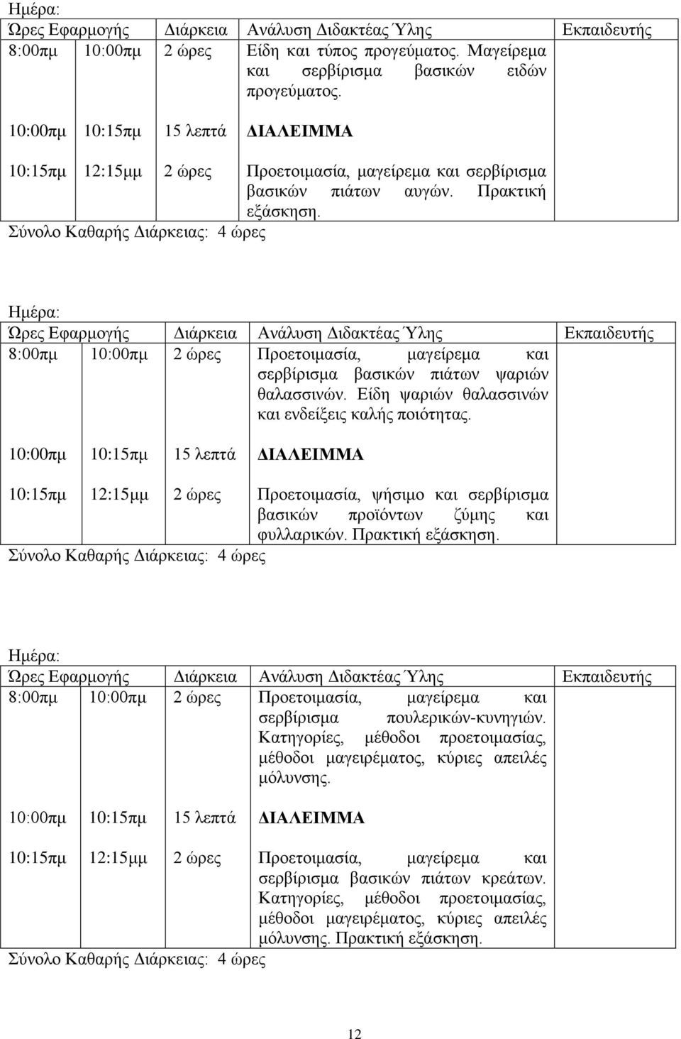 12:15μμ 2 ώρες Προετοιμασία, ψήσιμο και σερβίρισμα βασικών προϊόντων ζύμης και φυλλαρικών. Πρακτική εξάσκηση. 8:00πμ 2 ώρες Προετοιμασία, μαγείρεμα και σερβίρισμα πουλερικών-κυνηγιών.