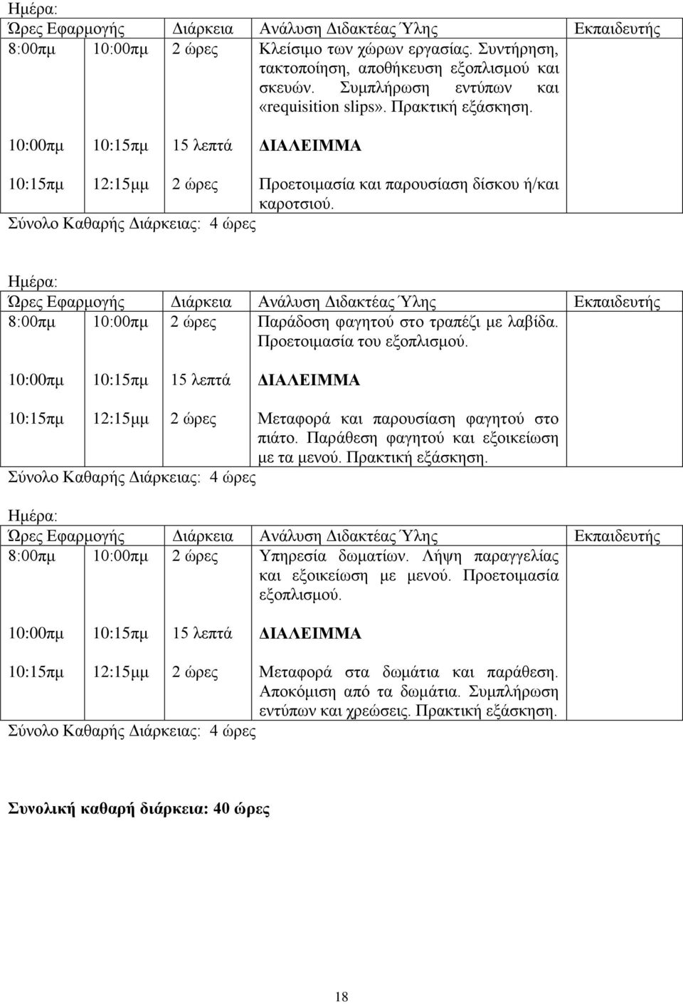 12:15μμ 2 ώρες Μεταφορά και παρουσίαση φαγητού στο πιάτο. Παράθεση φαγητού και εξοικείωση με τα μενού. Πρακτική εξάσκηση. 8:00πμ 2 ώρες Υπηρεσία δωματίων.