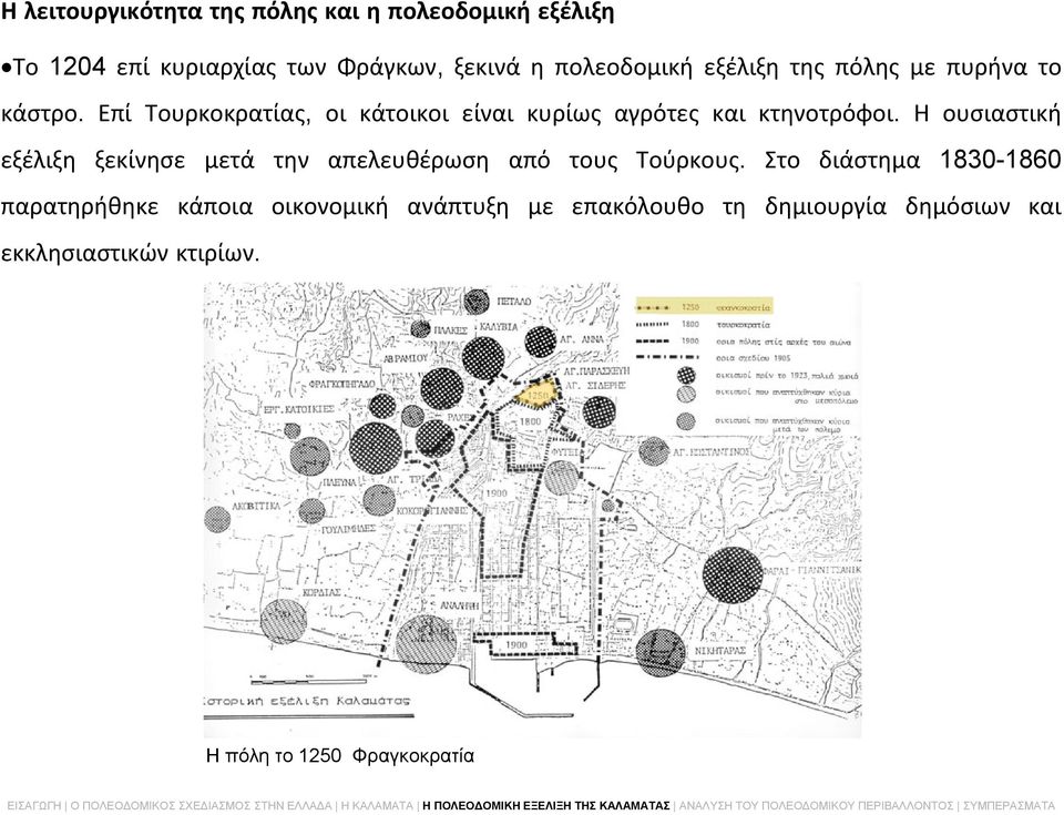 Η ουσιαστική εξέλιξη ξεκίνησε μετά την απελευθέρωση από τους Τούρκους.