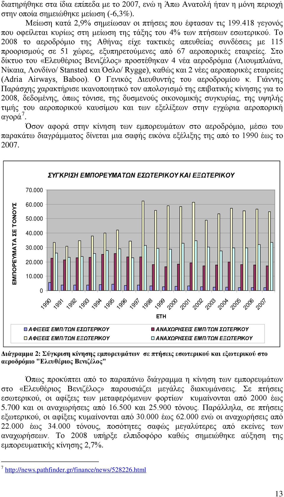 Το 2008 το αεροδρόμιο της Αθήνας είχε τακτικές απευθείας συνδέσεις με 115 προορισμούς σε 51 χώρες, εξυπηρετούμενες από 67 αεροπορικές εταιρείες.