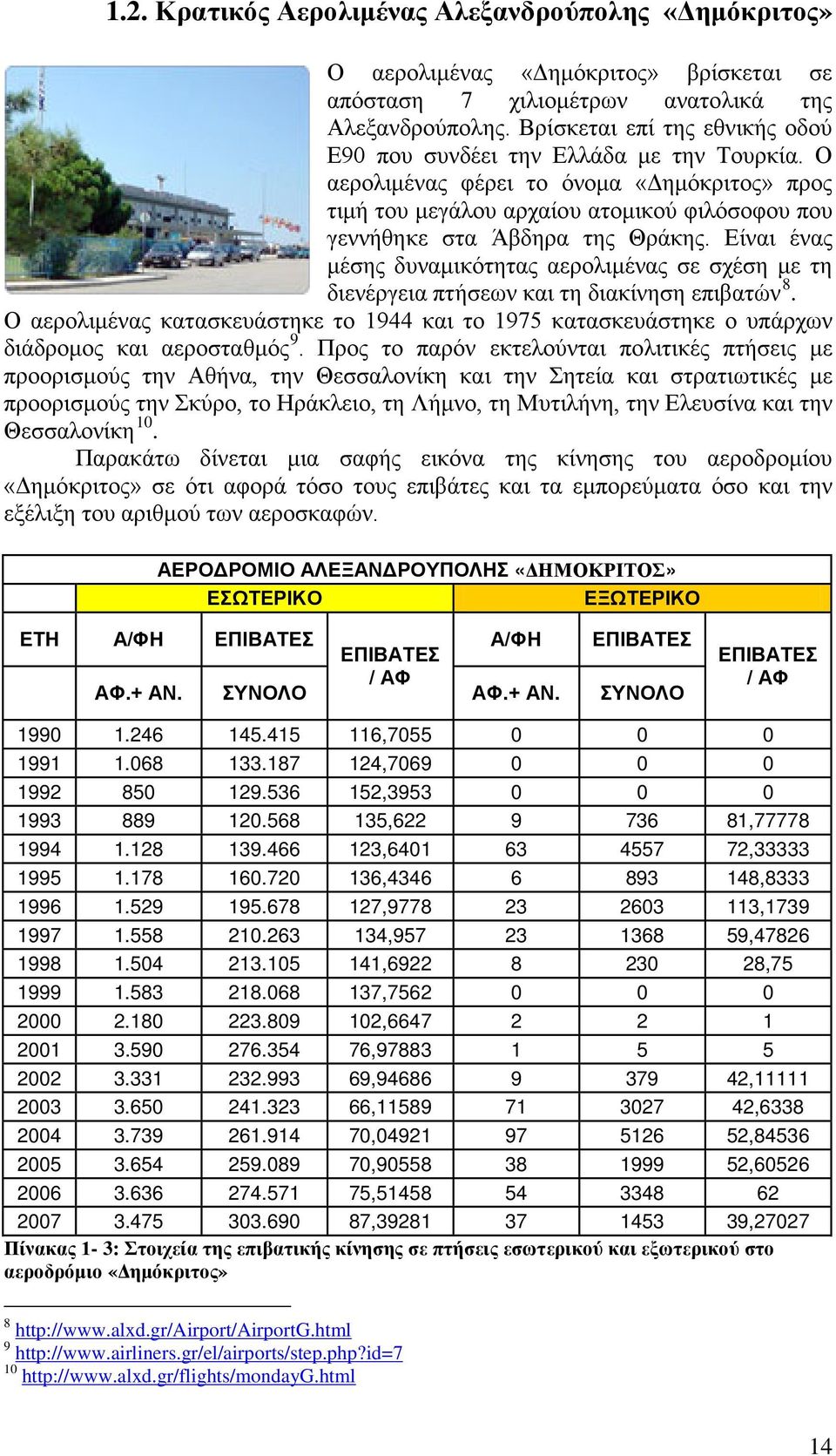 Ο αερολιμένας φέρει το όνομα «Δημόκριτος» προς τιμή του μεγάλου αρχαίου ατομικού φιλόσοφου που γεννήθηκε στα Άβδηρα της Θράκης.