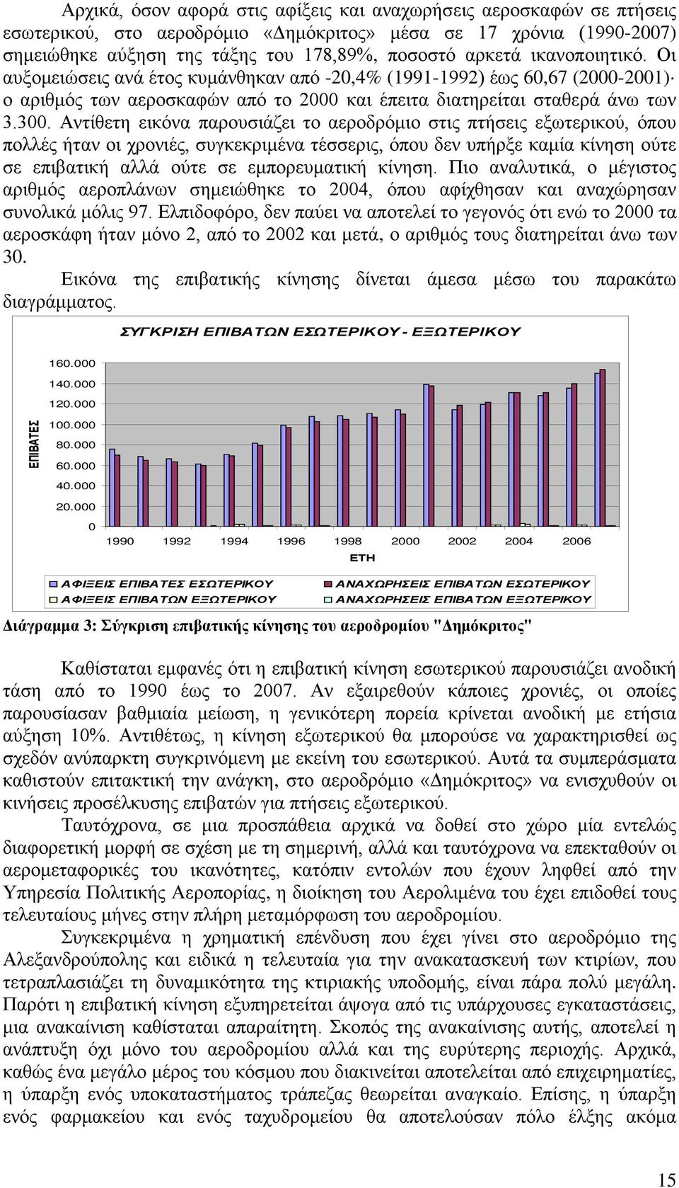 Αντίθετη εικόνα παρουσιάζει το αεροδρόμιο στις πτήσεις εξωτερικού, όπου πολλές ήταν οι χρονιές, συγκεκριμένα τέσσερις, όπου δεν υπήρξε καμία κίνηση ούτε σε επιβατική αλλά ούτε σε εμπορευματική κίνηση.