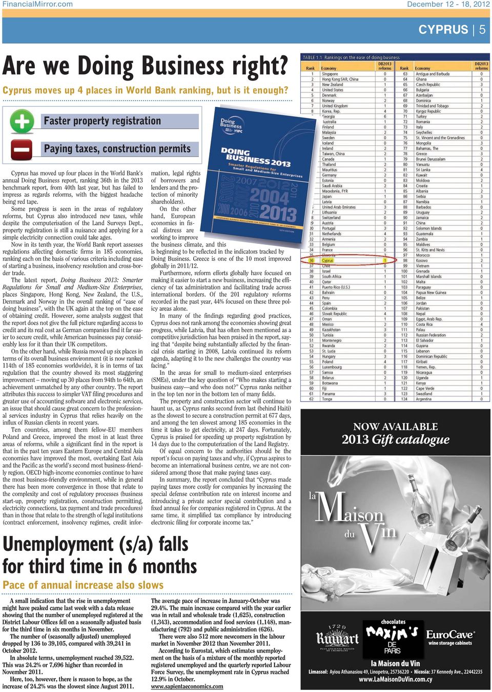 might have peaked came last week with a data release showing that the number of unemployed registered at the District Labour Offices fell on a seasonally adjusted basis for the third time in six